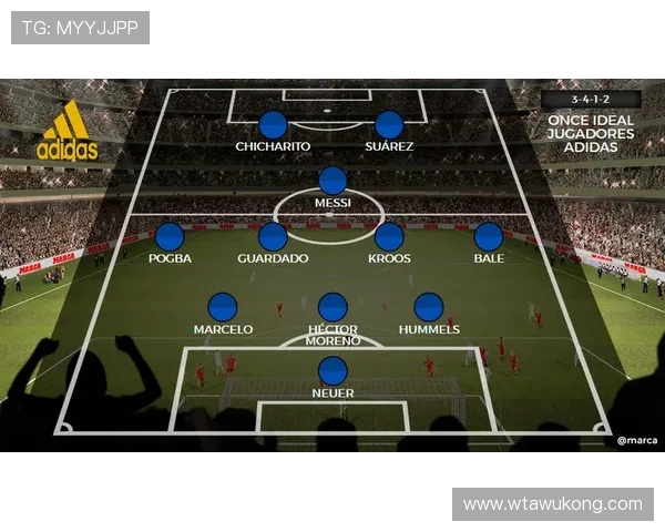 克罗斯与德布劳内在控球倾向下形成传球分散趋势