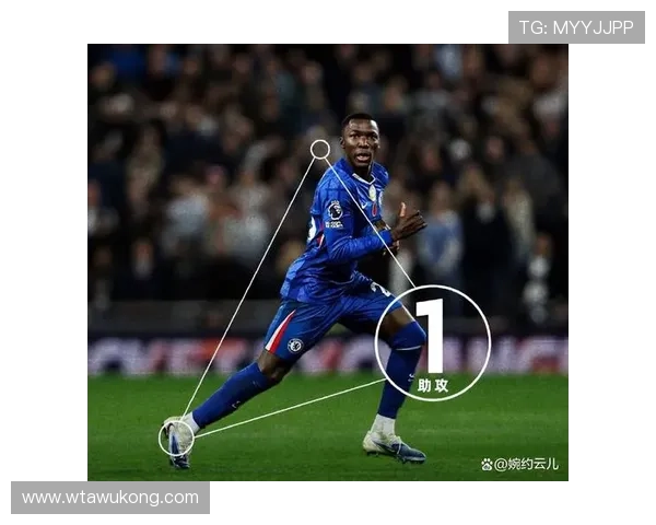 切尔西高位压迫下防线频繁暴露空间，稳定性面临考验