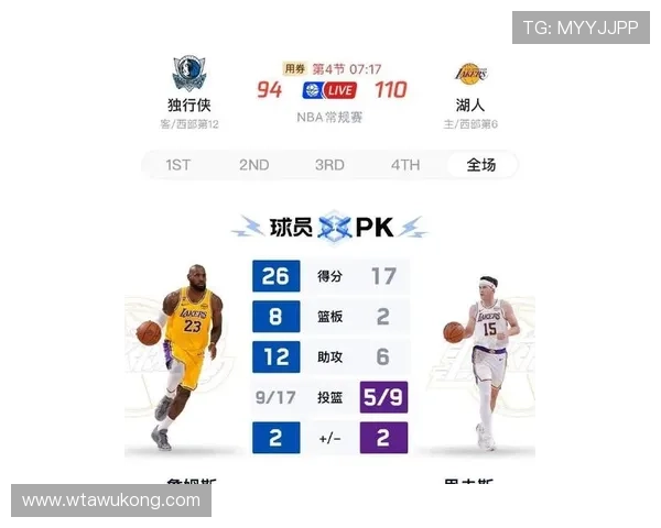 奥尼尔内线单打效率领先詹姆斯 助湖人统治篮下优势明显