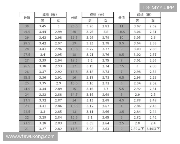 篮球新规：运球变向规则如何影响球员突破时的判定