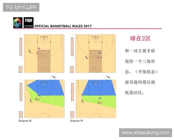 篮球非法掩护动作判定：裁判如何识别典型违规站位