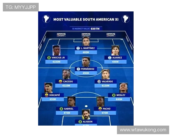 2026世界杯新西兰队阵容预测：全白军团能否再现大洋洲霸主风采