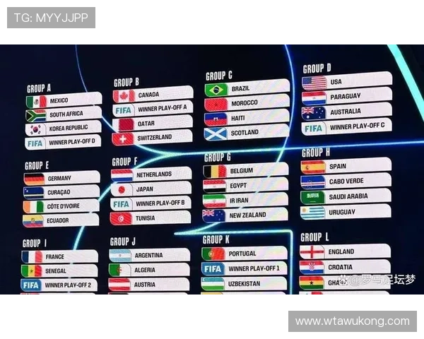 2026世界杯32强淘汰赛完整流程是什么