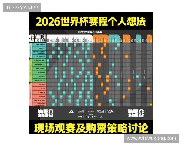 2026世界杯出线计算规则解析
