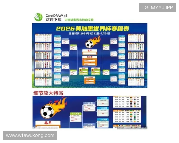 2026世界杯最新席位排序规则