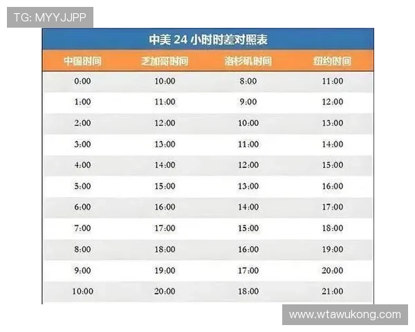 2026世界杯开幕战观赛预算需要多少