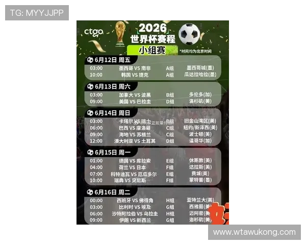 2026世界杯32强阶段有哪些规则细节