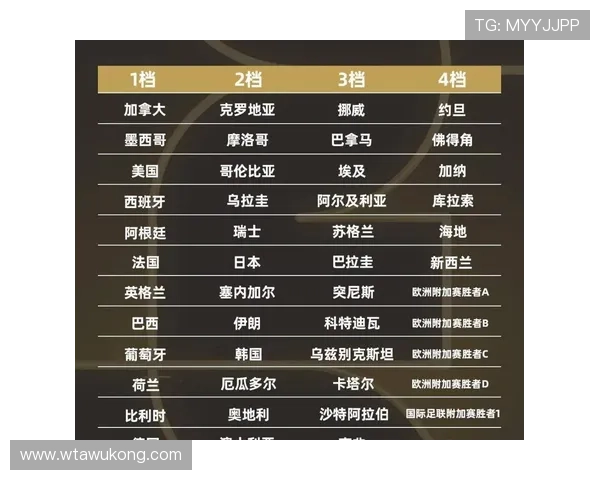 瑞士2026世界杯小组赛赛程解析及出线前景预测