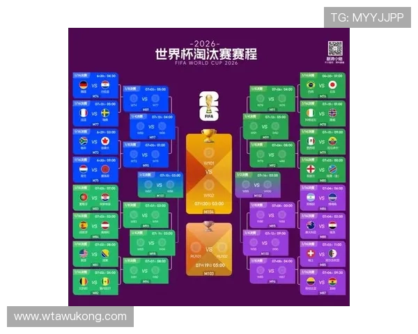 2026世界杯小组赛结束后回顾：L组结果和32强对阵成焦点