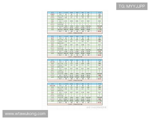 2026世界杯比分结果汇总:已结束比赛完整整理
